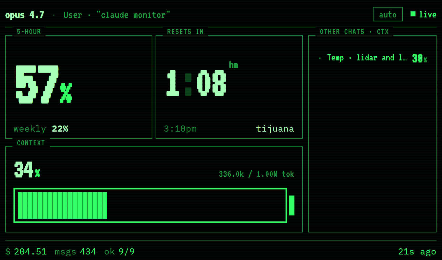 Claude Monitor CRT dashboard